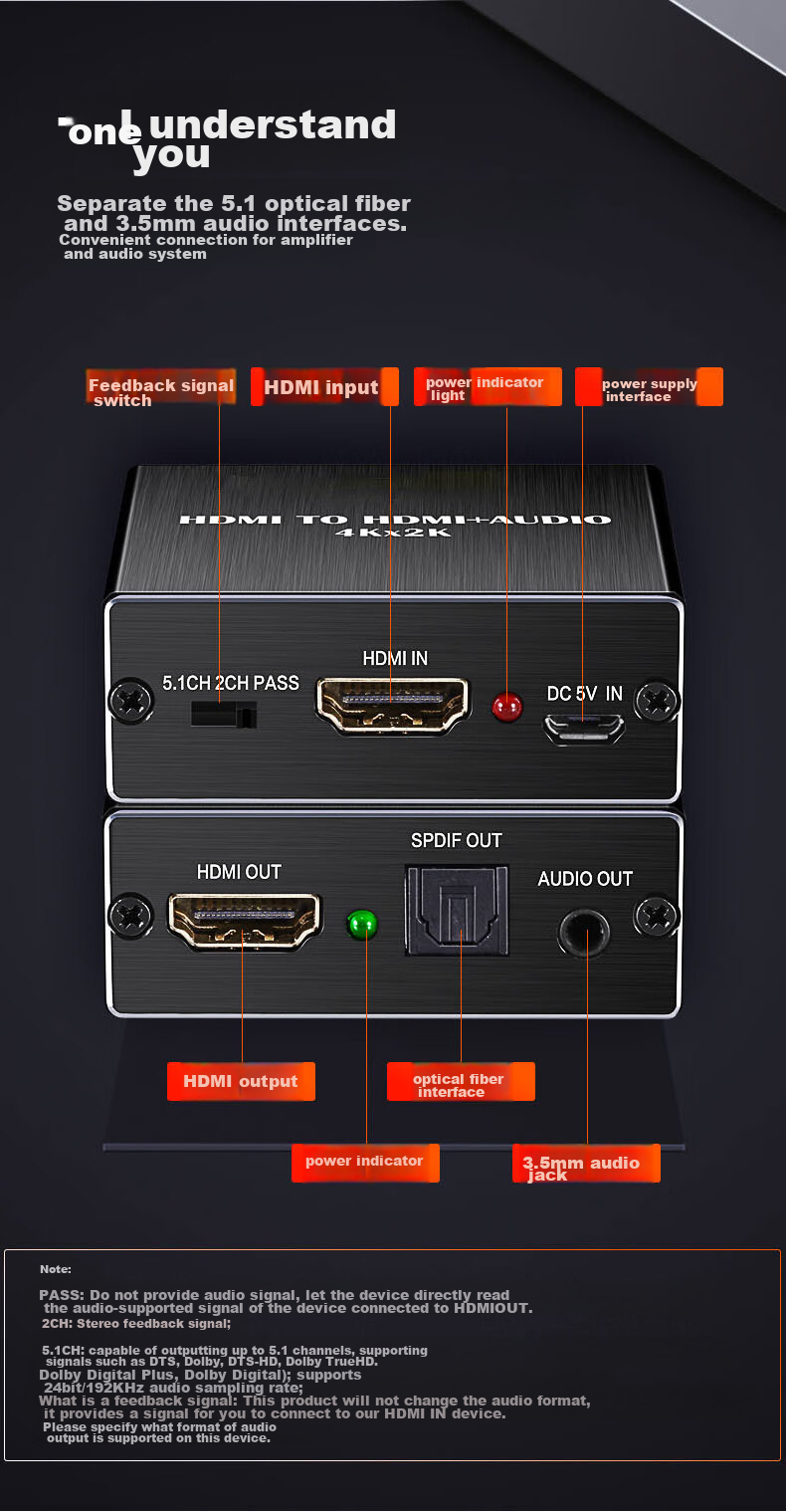 Аудиоразветвитель LinkStone HDMI, 4K HD, 5.1 оптический, 3.5 мм, конвертер для ноутбука, ТВ-приставки, PS4, для подключения к ТВ-динамикам