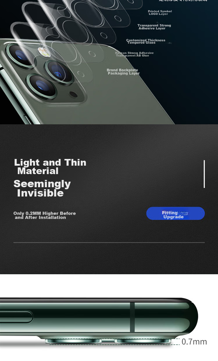 Защитная пленка ESCAPE для задней камеры iPhone 11, закаленное стекло, противоударная, антибликовая, с полным покрытием
