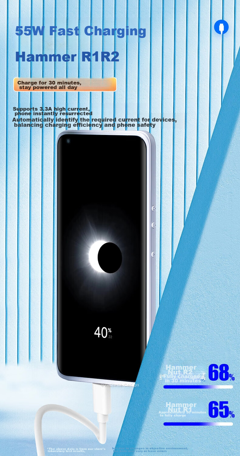 Кабель Trendsetter Dual Type-C 65W, 1м, белый, для быстрой зарядки телефонов Huawei, Xiaomi, Vivo, Samsung, OPPO