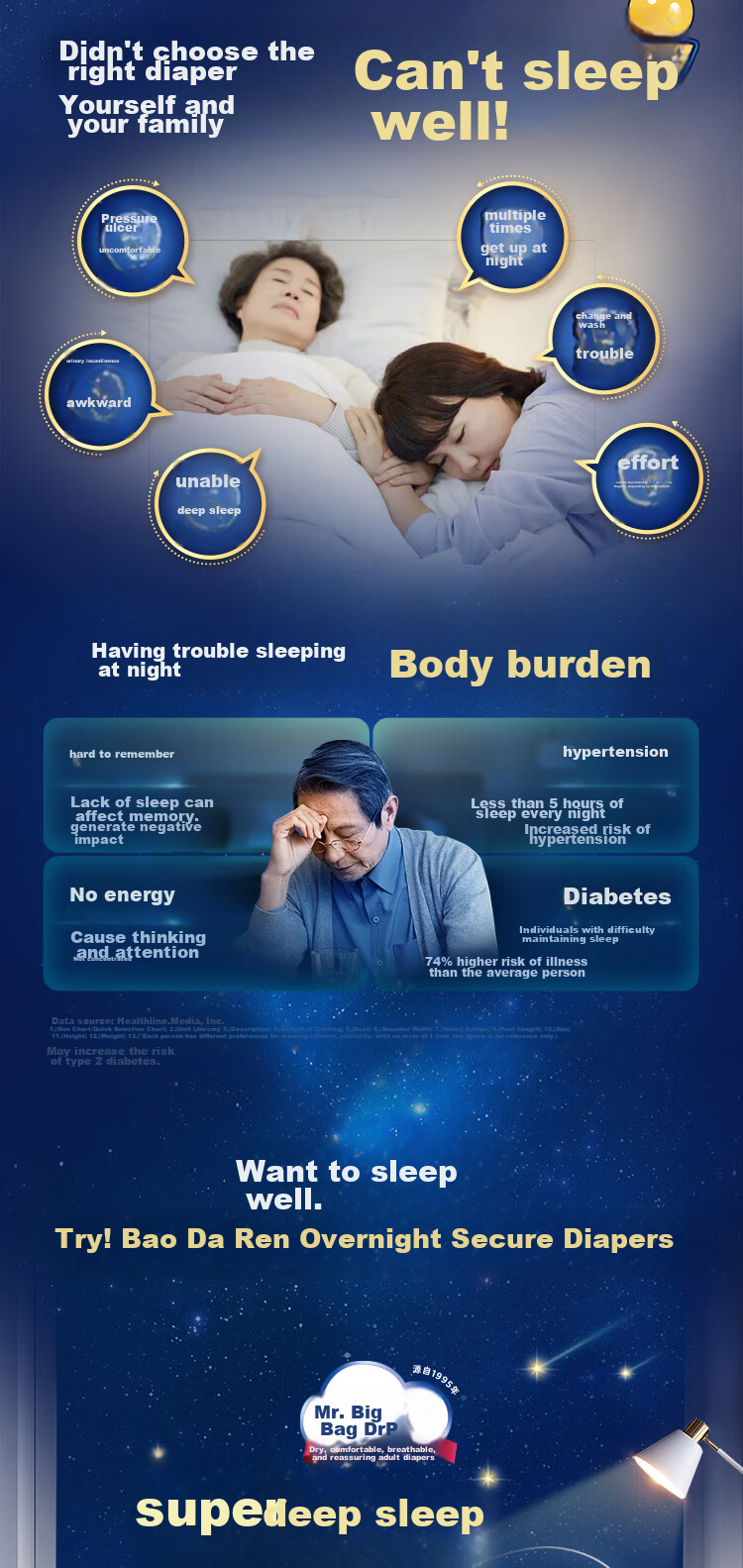 Подгузники для взрослых Dr.P Overnight, размер XL, 54 шт.