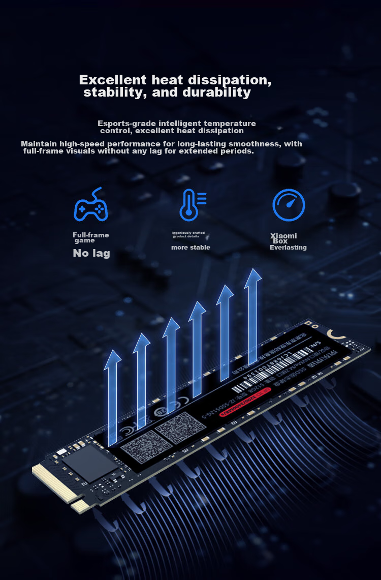 SSD накопитель JD Original 2TB M.2 NVMe, PCIe Gen3 x4, скорость чтения до 3400 МБ/с, запись до 2700 МБ/с, 5 лет гарантии