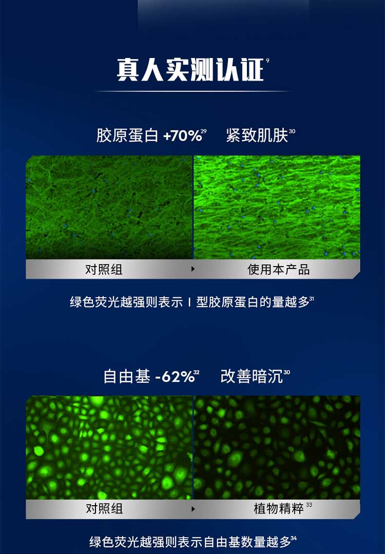 妮维雅（NIVEA）男士纳米紧致情人节限定礼盒（乳+水+洁面）新年情人节礼物送男友