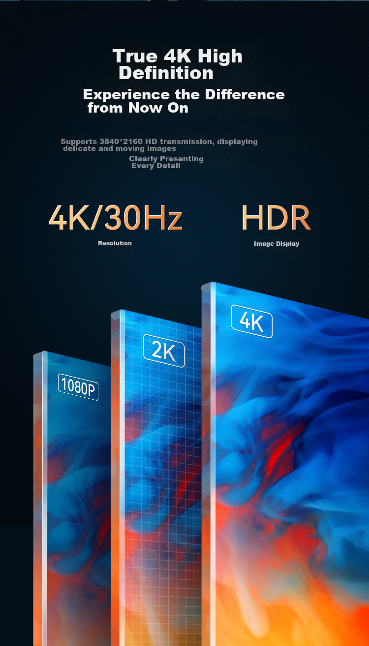 Кабель-переходник Shengwei DP to HDMI, 4K HD, версия 1.2, длина 1.8 метра, ADH0018G