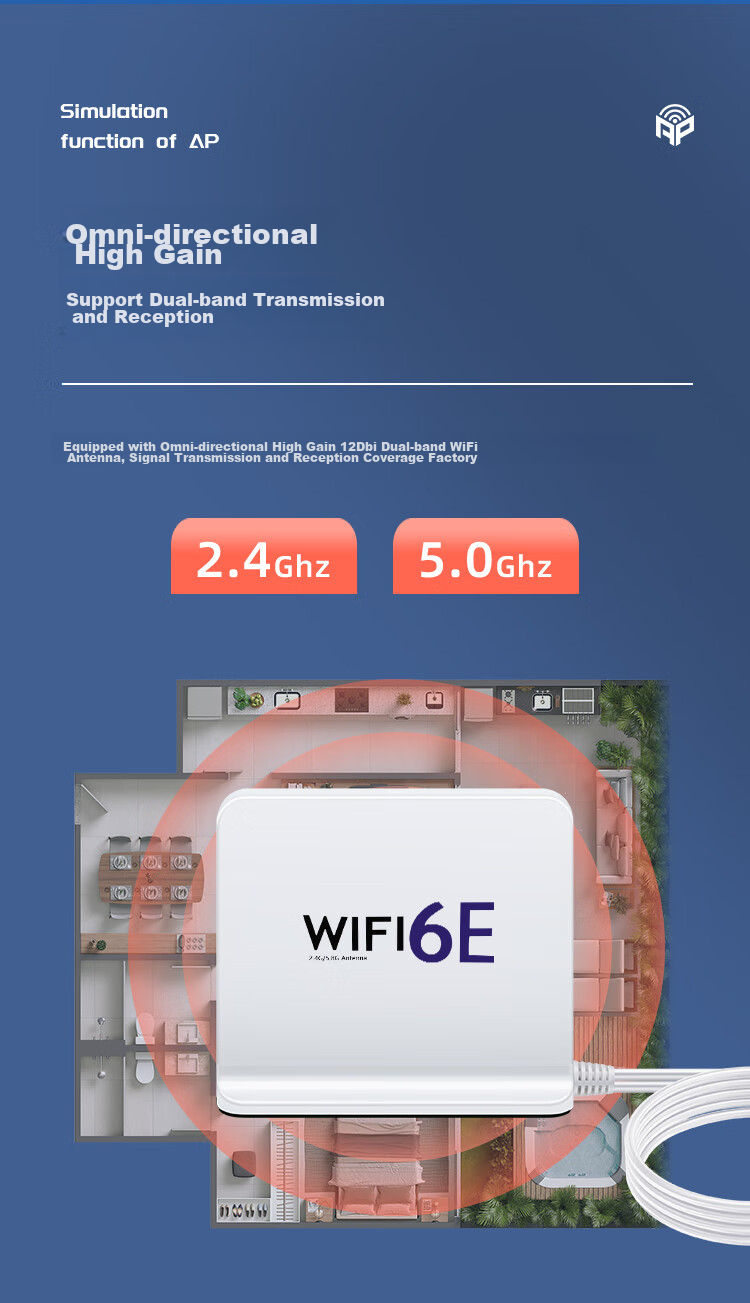 Wi-Fi 6E антенна