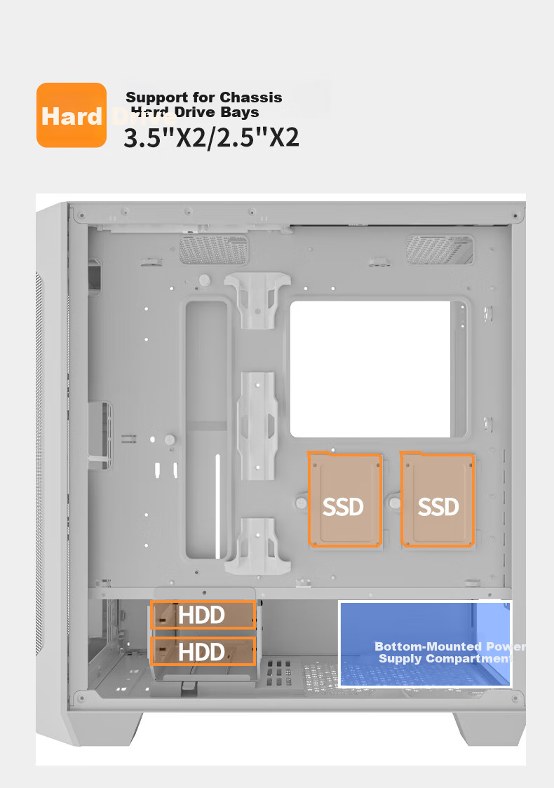 Компьютерный корпус Great Wall Archimedes KM101 White