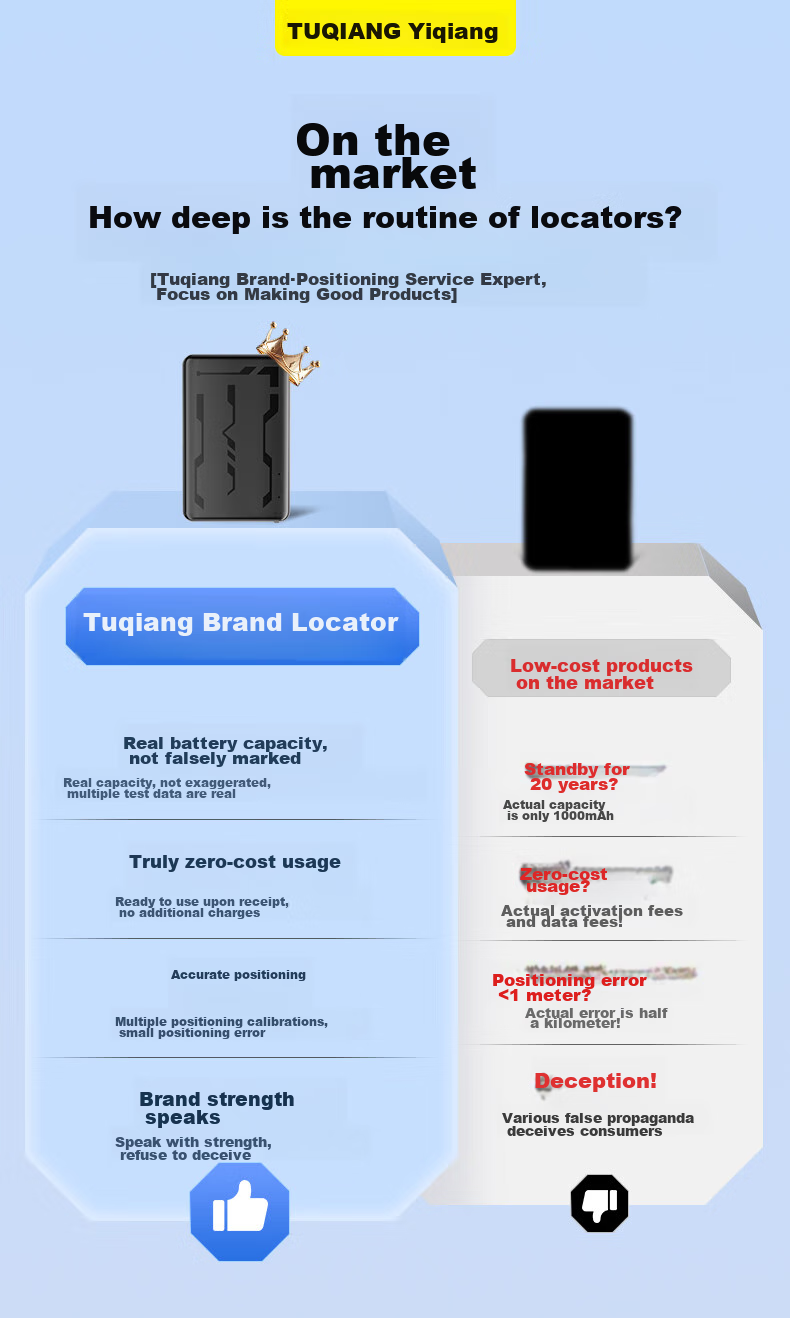 GPS-трекер TUQIANG Mini Locator Device, 5G, противоугонный, без установки
