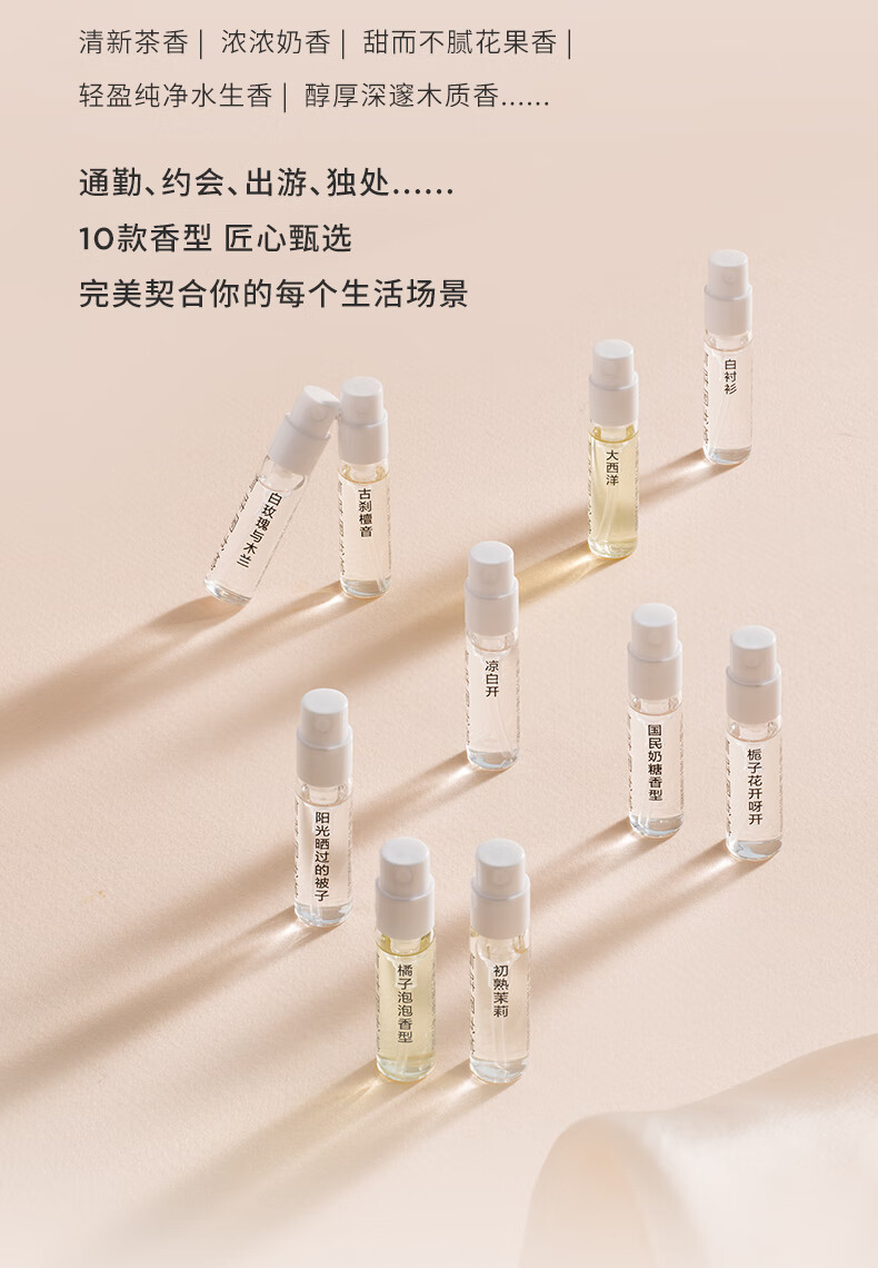氣味圖書館（SCENT LIBRARY）Q版试香小样淡香水1.8ml套装体验装女士香氛节日生日礼物送女友	