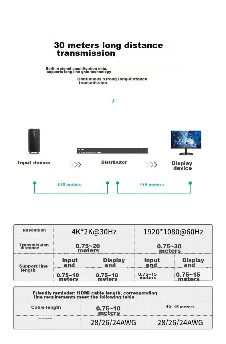 HDMI-сплиттер MT-viki MT-SP1016, 1 вход 16 выходов, 4K@30Hz, металлический корпус