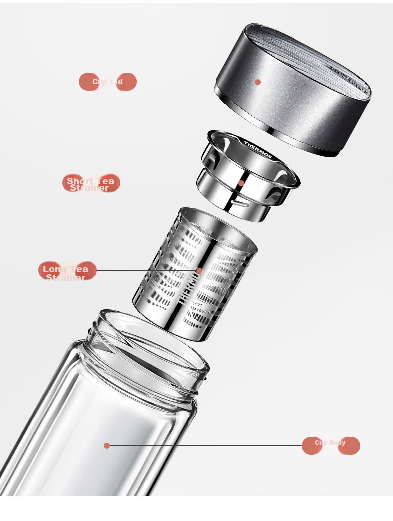 Термос THERMOS Water Pattern Hiker Edition 400мл, портативный, с двойными стенками, синий
