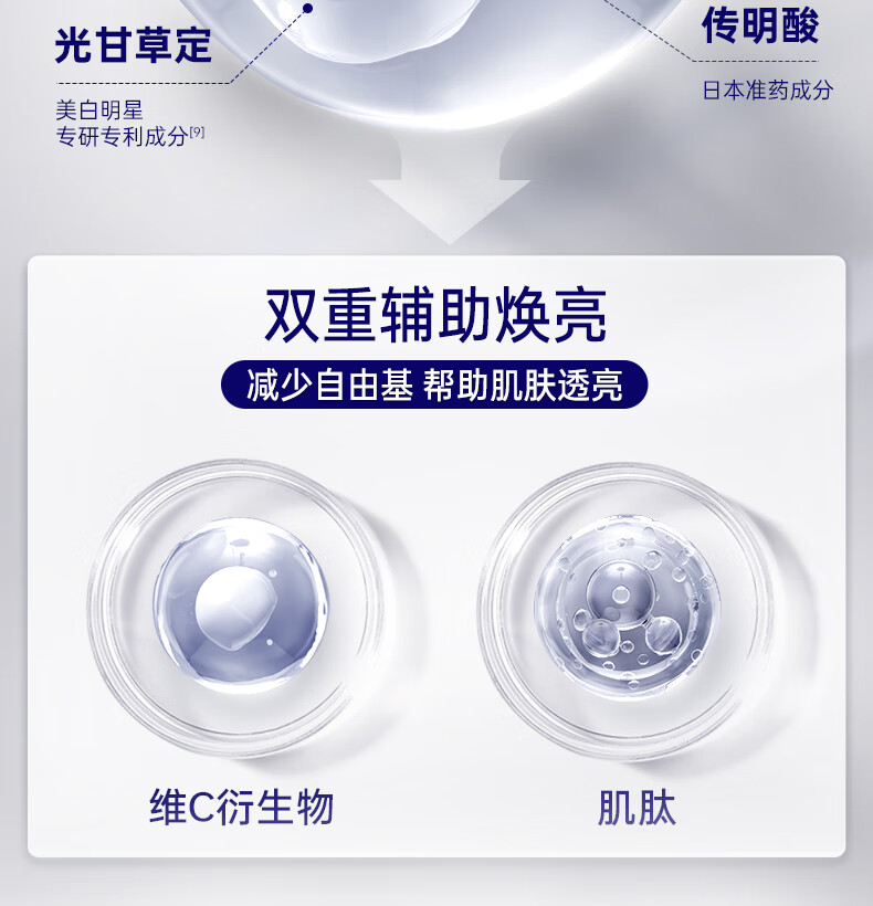 肌肤未来（SKYNFUTURE）377美白淡斑精华水乳套装烟酰胺提亮护肤补水保湿女新年礼物送礼 377美白水10ml+乳10ml