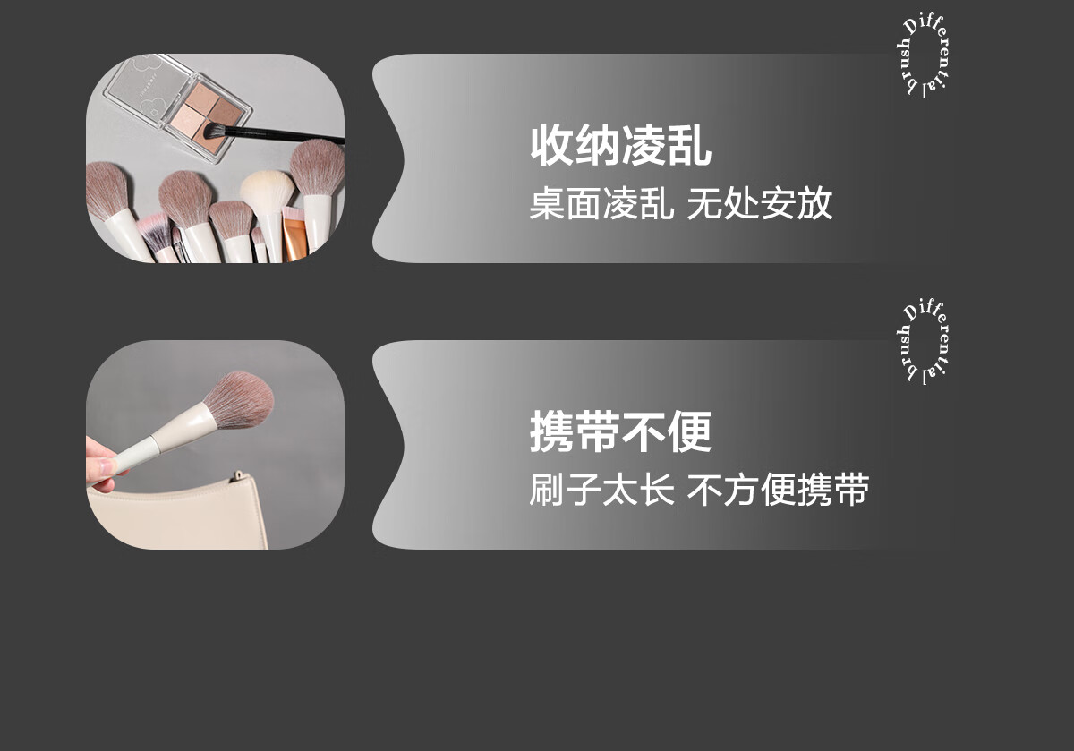CARLI BYBEL化妆刷套装便携旅行全套动物羊毛软毛高品质迷你眼影刷散粉刷彩妆