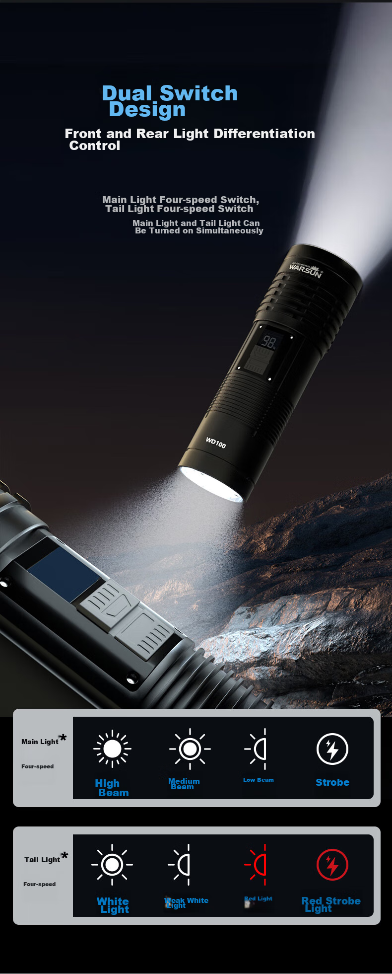 Фонарь WAR SUN WD High-Intensity Flashlight, ультраяркий дальний лазерный луч, перезаряжаемый поисковый фонарь с функцией зума, аварийное использование на открытом воздухе и дома