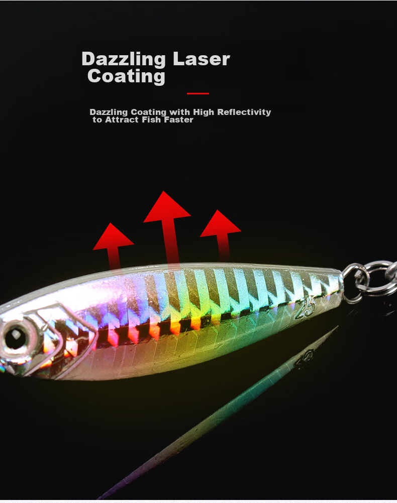 Воблер Erciyuan Lure Fishing Bait, 10г, для морской и пресноводной рыбалки, имитация мелкой рыбы, металлическая искусственная приманка для дальнего заброса, подходит для окуня и морского окуня