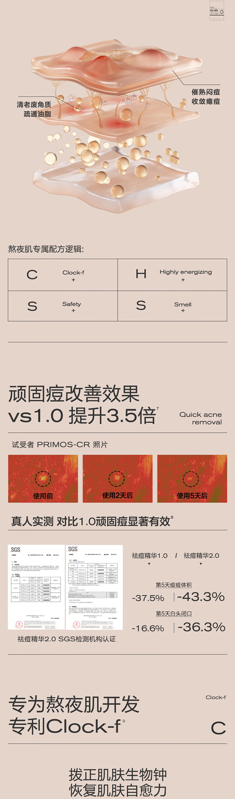 大水滴3点祛痘精华2.0升级 快速祛痘淡化红印水杨酸瘪痘男女 10ml	