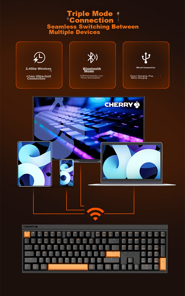 Механическая клавиатура CHERRY MX2.0 PRO, 108 клавиш, беспроводная Bluetooth, игровая и офисная, для ПК, совместима с WIN/MAC, переключатели Night Flame Tea