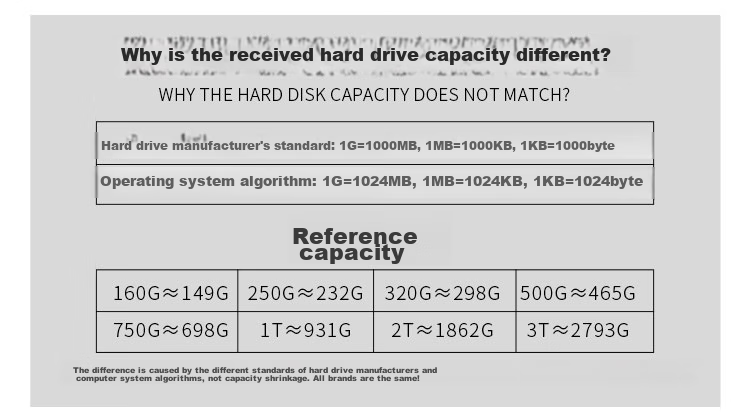 Внешний жесткий диск KESU 500 ГБ, портативный, USB 3.0, большой емкости, механический, для ноутбуков и телефонов, 2,5 дюйма, для хранения данных дома и в офисе