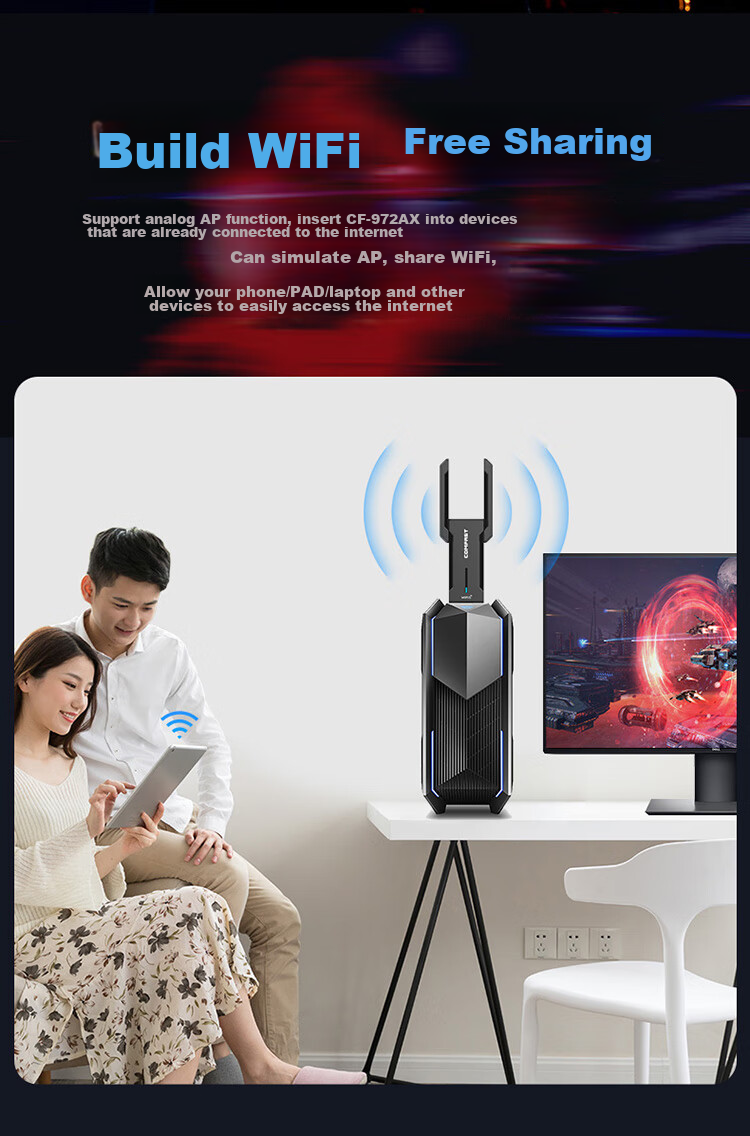 COMFAST AX5400M Gigabit Driverless USB WiFi 6 Адаптер для Компьютера, Беспроводной Сетевой Приемник CF-972AX