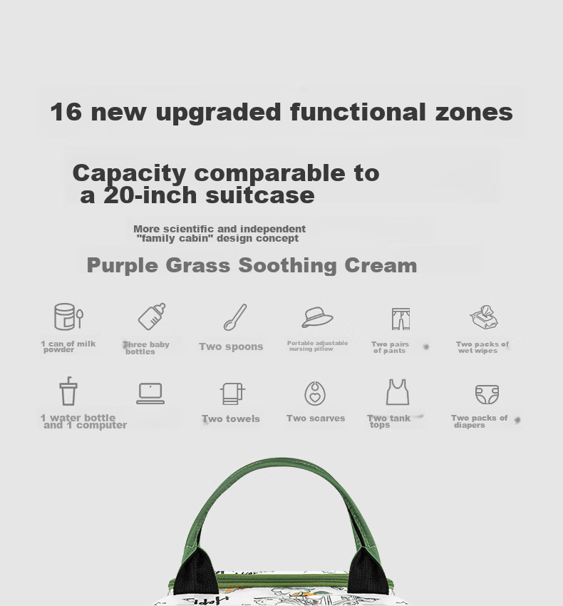 Рюкзак для мамы Xinandai Mimi Bag, вместительный, многофункциональный, для путешествий, легкий, удобный, для хранения грудного молока, дизайн "Ветер и пейзаж"
