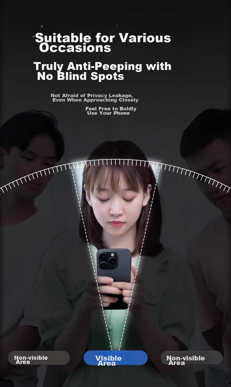Защитное стекло для экрана DIVI для Apple iPhone 12 Pro Max, противоударное, антибликовое, антишпионское, 2 шт.