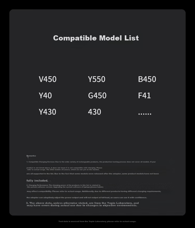 Адаптер питания Lenovo 90W 19V 4.74A 5.5*2.5mm для ноутбука, универсальный, черный