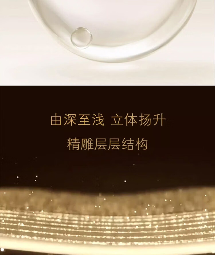 肌肤之钥焕活4D精雕眼霜15ml