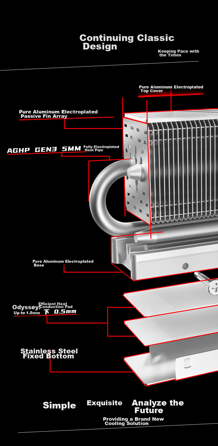 Радиатор M.2 SSD Thermalright HR-10 2280, 2280 мм, полностью гальваническое покрытие, двойные тепловые трубки AGHP, двухслойная силиконовая прокладка