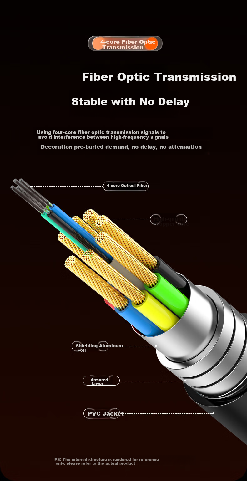 Кабель BIAZE Steel Armor Fiber Optic DVI Engineering Cable, 24+1 Male-To Digital Connection High-Definition Cable, Computer Monitor Connection Cable, Outdoor Large Screen Splicing Surveillance HD Cable, 30 Meters