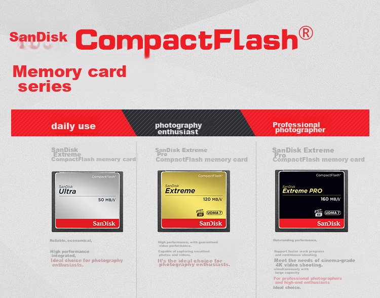 Карта памяти SanDisk Extreme PRO CompactFlash, 128 ГБ, скорость чтения 160 МБ/с, скорость записи 150 МБ/с