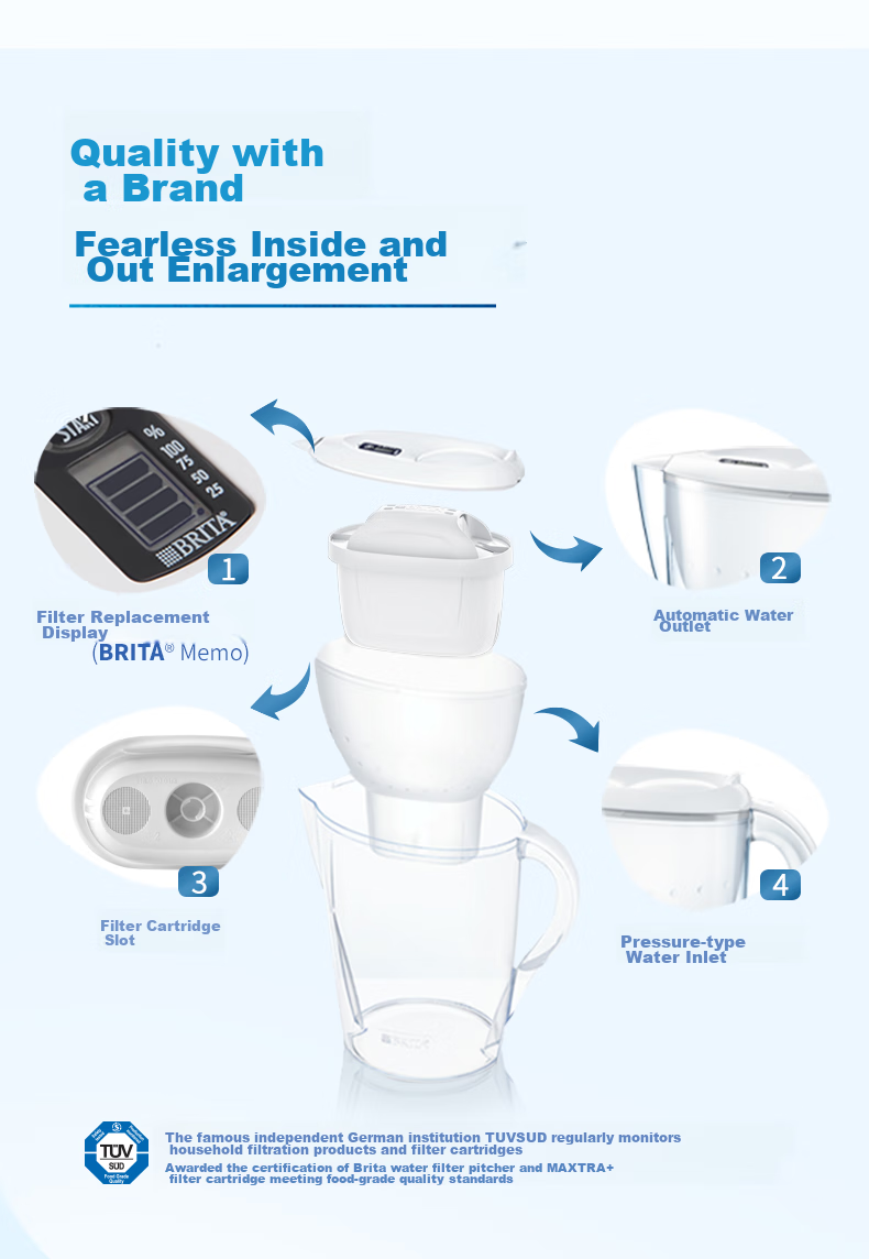 Фильтр-кувшин BRITA Marella Ocean 3.5 л (синий) с 12 картриджами