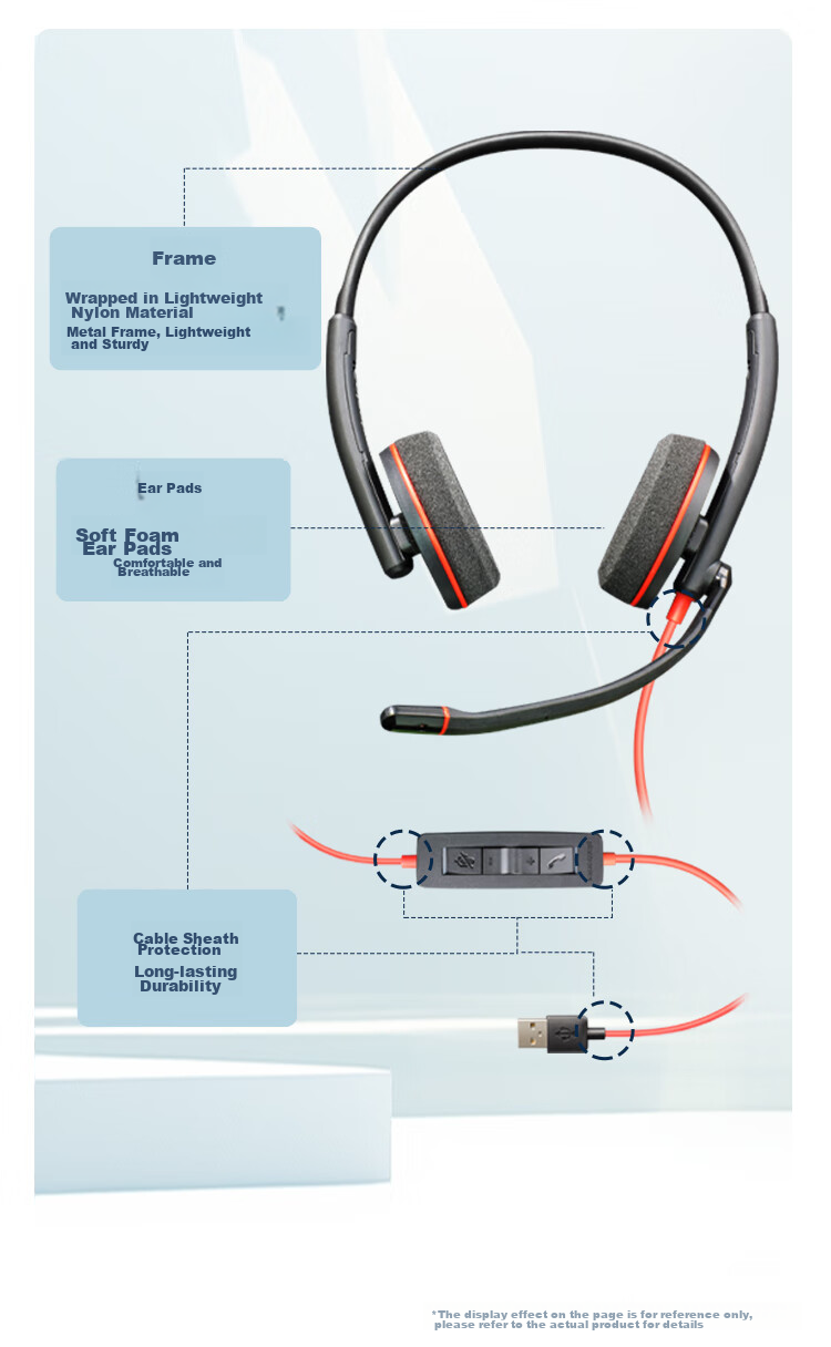 Гарнитура PLANTRONICS HP Blackwire C3220 USB-A, накладные, двусторонняя, с микрофоном, 0.8 м