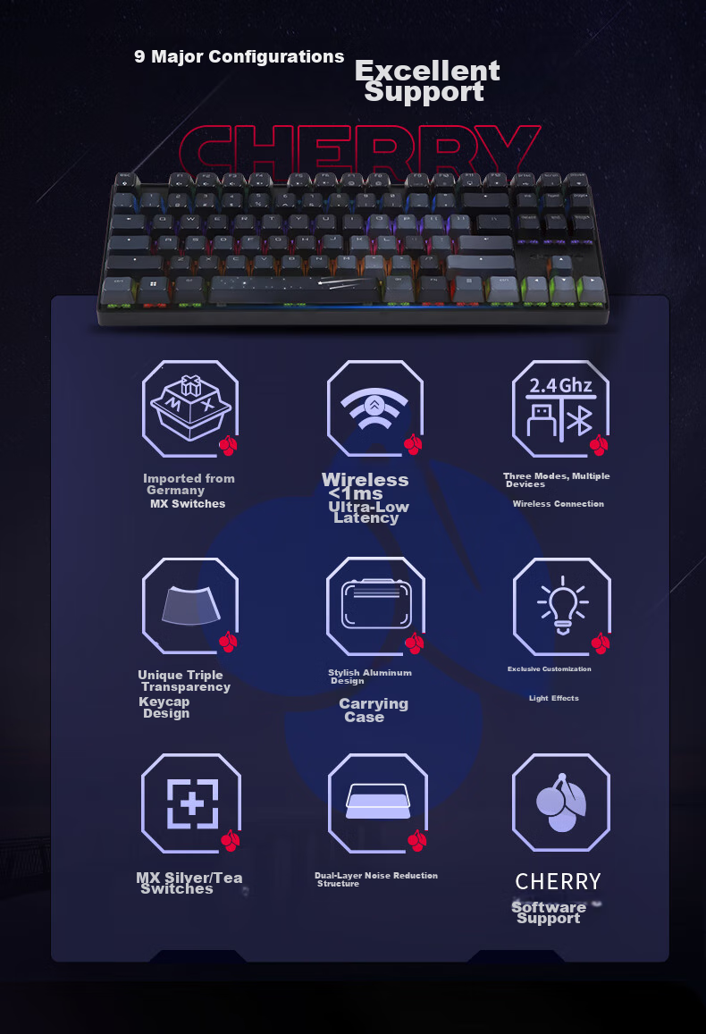 CHERRY MX8.2 Xaga Wireless Keyboard, Bluetooth Tri-Mode Office Mechanical Keyboard, Compatible with MAC System, Three-Transparency PBT Keycaps Customizable Keyboard, New Year Gift