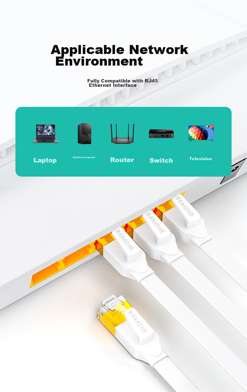 Сетевой кабель SAMZHE CAT7 Flat Pure Copper Shielded Network Cable, 10 Gigabit Ethernet Cable for Home Broadband, White Flat Patch Cord, 8 Meters CAT-708A