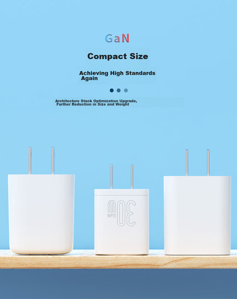 Зарядное устройство GaN 30W