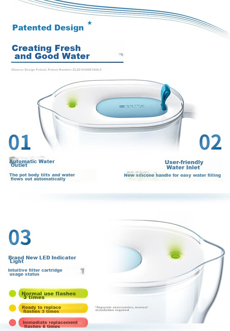 Фильтр-кувшин Brita Style XL, 3.5 л, зеленый, с 5 картриджами