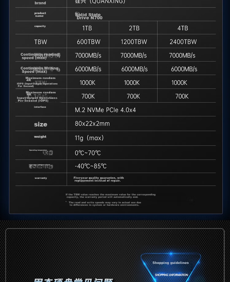 SSD накопитель QUANXING N700 M.2 NVMe PCIe 4.0, 1 ТБ
