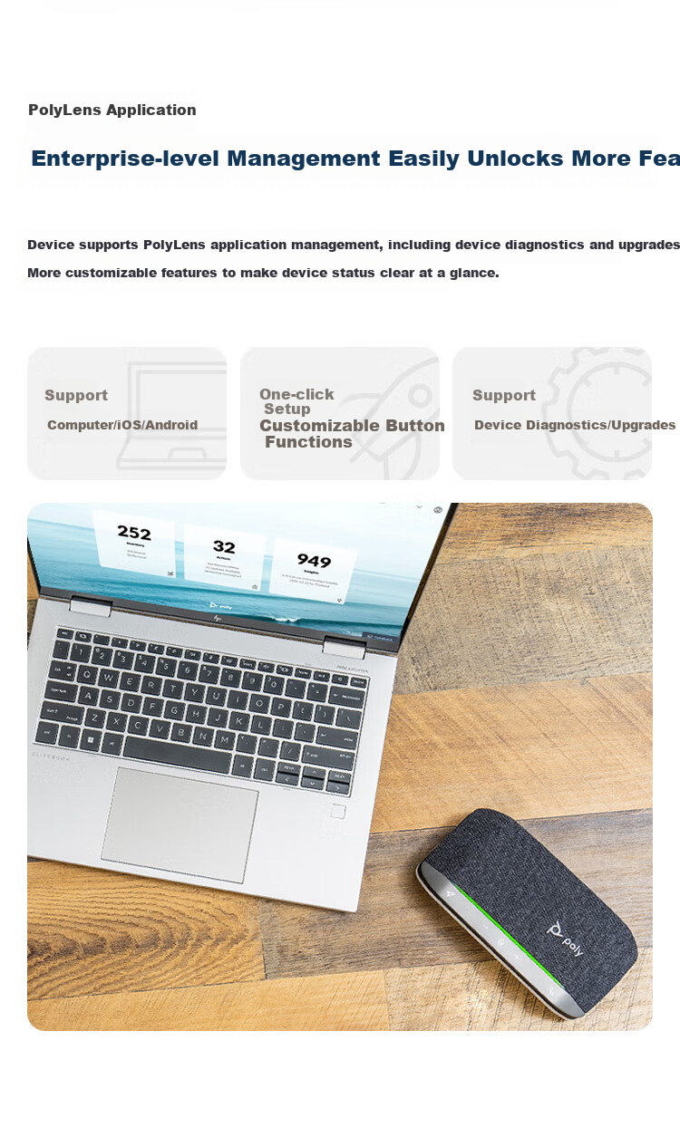 Микрофон для видеоконференций POLY SY20, USB, беспроводной Bluetooth, полнодуплексное аудиоустройство, сертифицировано Tencent Meeting