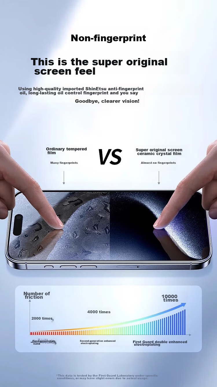 Защитное стекло DIVI для Apple iPhone 12/12 Pro, 2 шт., полное покрытие, противоударное, антибликовое, HD Clear