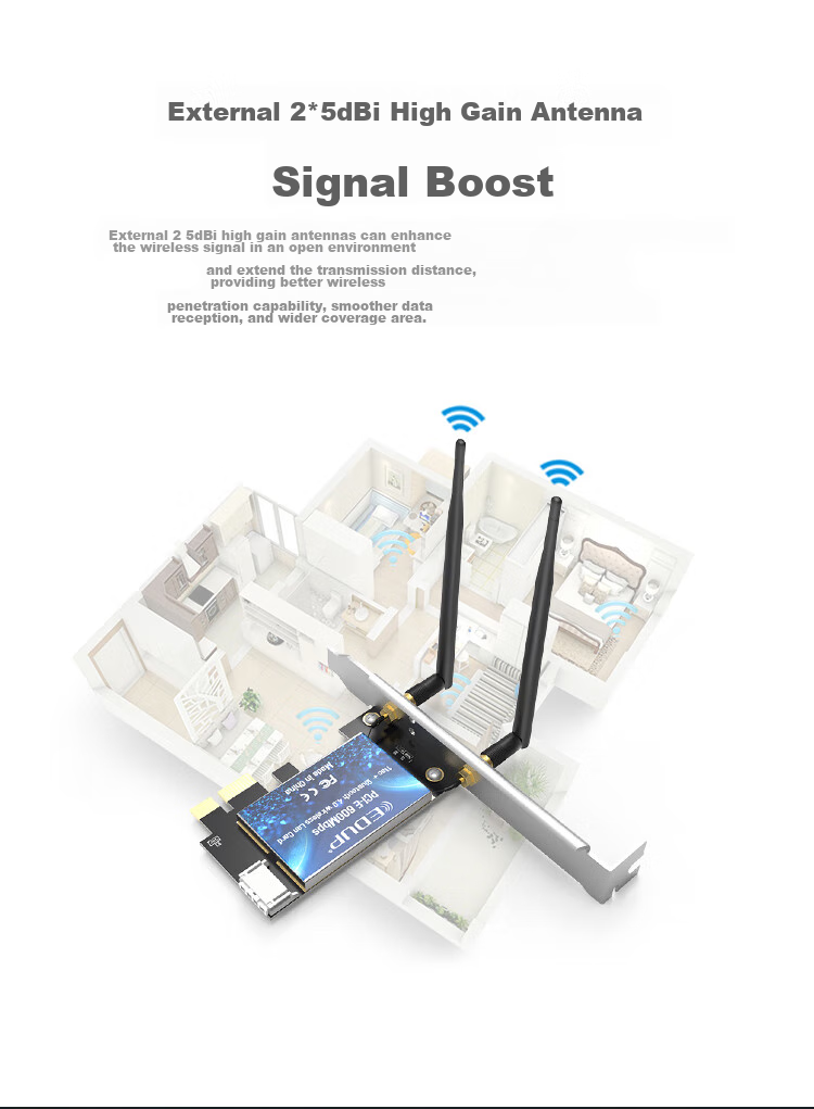 Wi-Fi Bluetooth 4.0 сетевая карта EDUP EP-9619, 600M Dual-Band PCI-E, беспроводной модуль для настольного компьютера