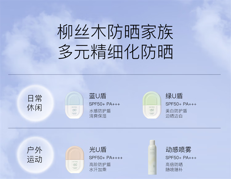 柳丝木（Ositree）动感骄阳美白防晒乳SPF50+高倍防晒霜清爽滋润军训学生 粉胶囊60g