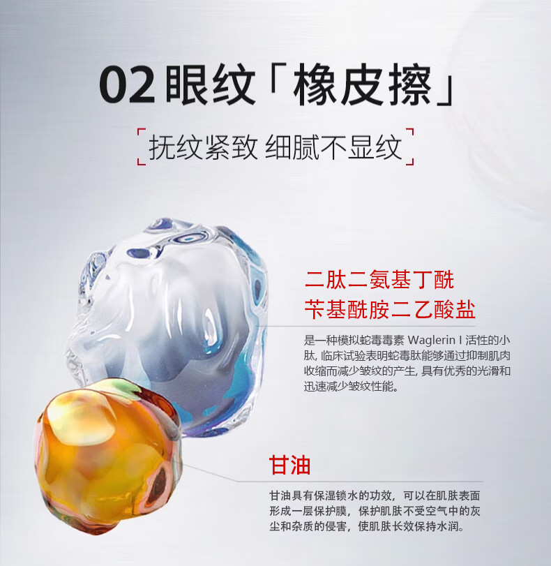白云山类蛇毒多肽眼膜淡化细纹眼袋黑眼圈脂肪粒提拉紧致抗皱补水保湿