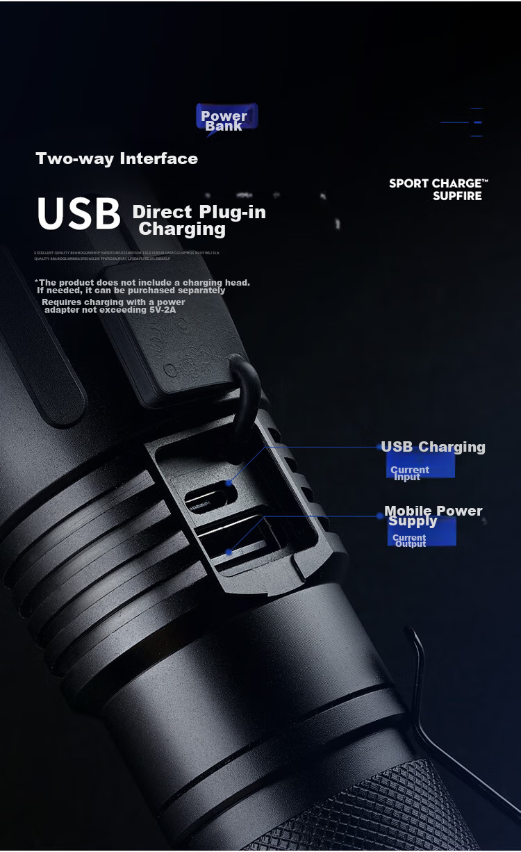 Фонарик SupFire X60-T, мощный, водонепроницаемый, алюминиевый сплав, с USB-зарядкой, для кемпинга и туризма