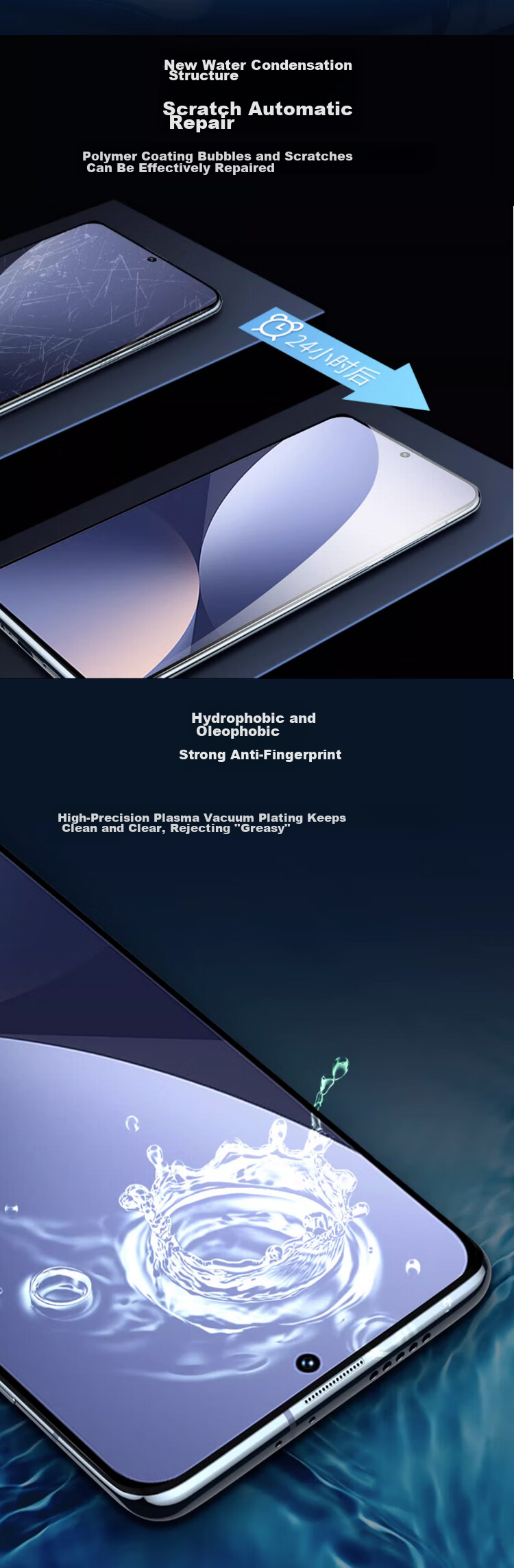 MAIKUQI Изогнутая гидрогелевая пленка для Xiaomi 12pro/12spro/13pro, полноэкранное покрытие, защита от отпечатков пальцев, 2 шт.