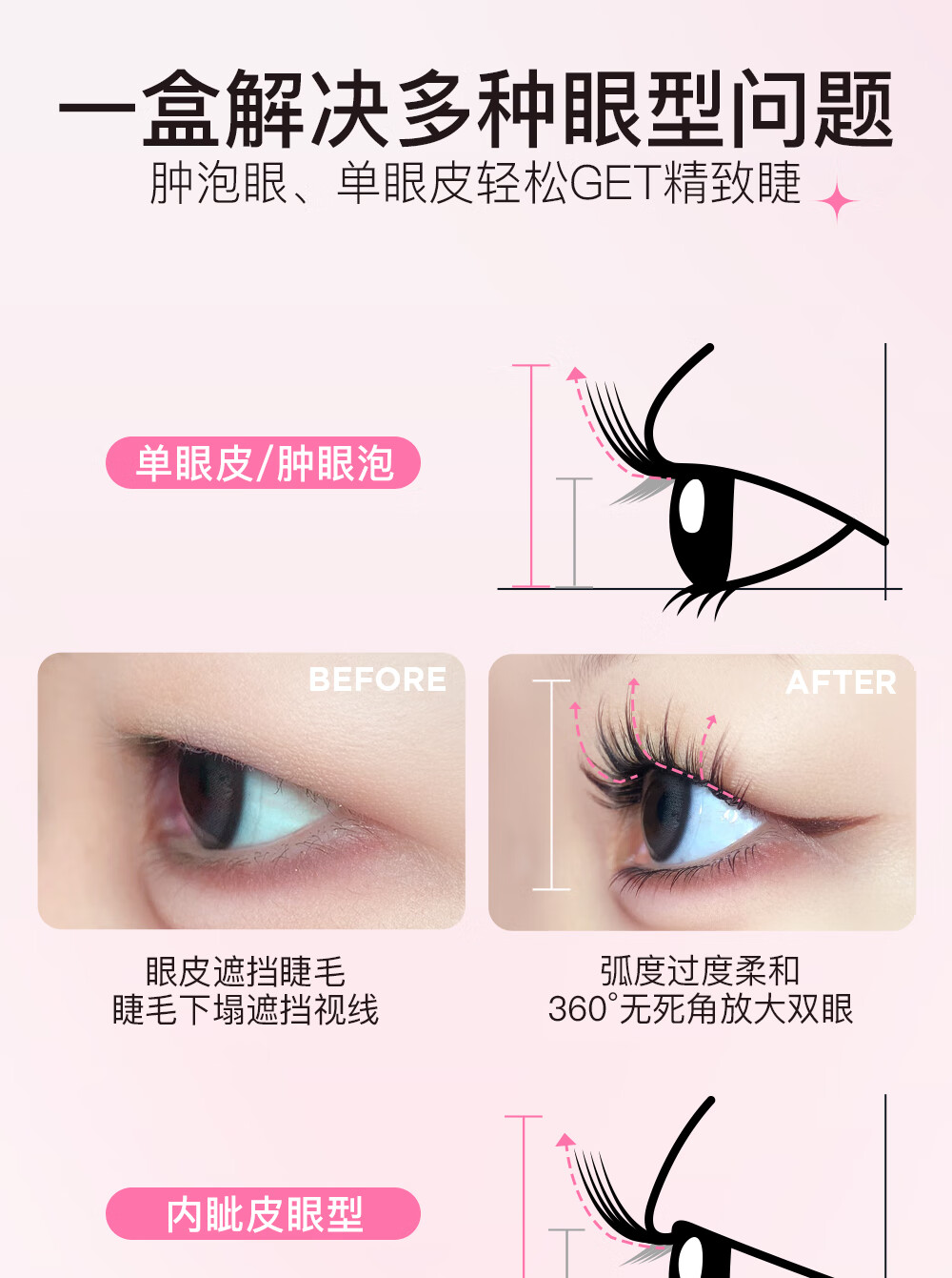 心愿先生兔系假睫毛肿眼泡放大双眼分段式懒人眼睫毛女卷翘自然
