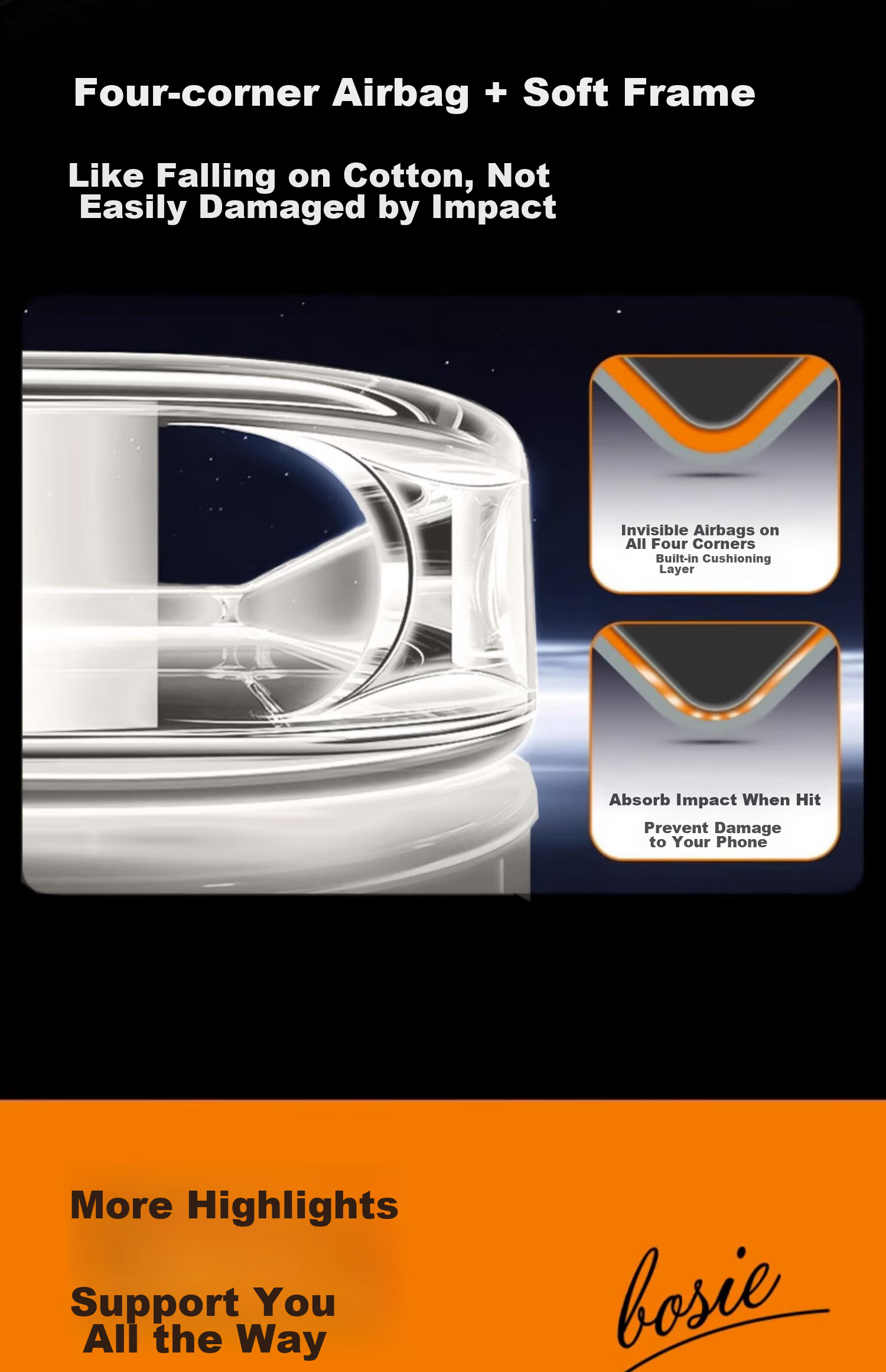 Чехол для iPhone 14 DIVI Ice Clear Magnetic, прозрачный, с защитой от падений, MagSafe, PC+TPU
