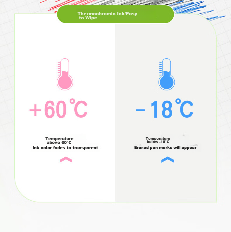 Стираемая гелевая ручка