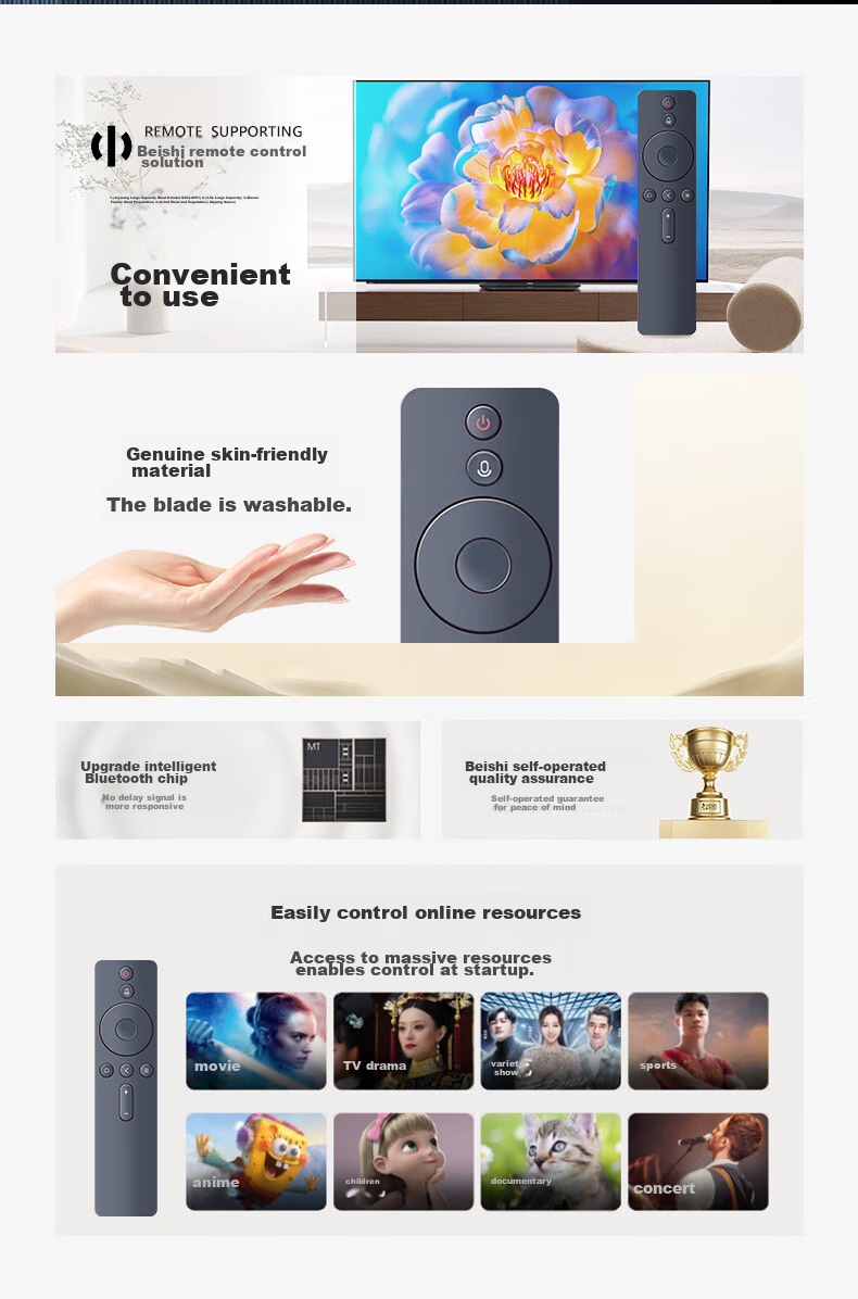 Пульт для телевизора Xiaomi Beishi, Bluetooth, черный, совместим с Xiaomi TV Box