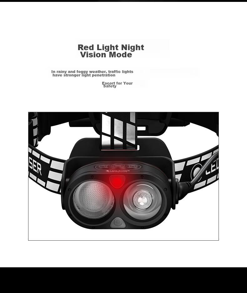 Налобный фонарь LED LENSER H19R SIG, мощный, дальнобойный, с долгим временем работы, для пляжа, рыбалки, туризма, премиум версия