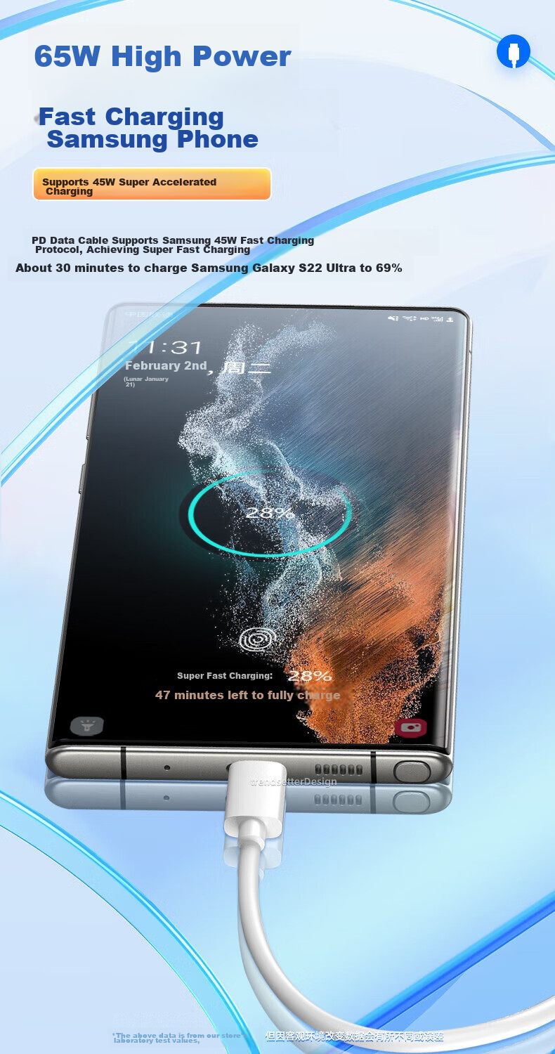 Кабель Trendsetter Dual Type-C 65W, 1м, белый, для быстрой зарядки телефонов Huawei, Xiaomi, Vivo, Samsung, OPPO