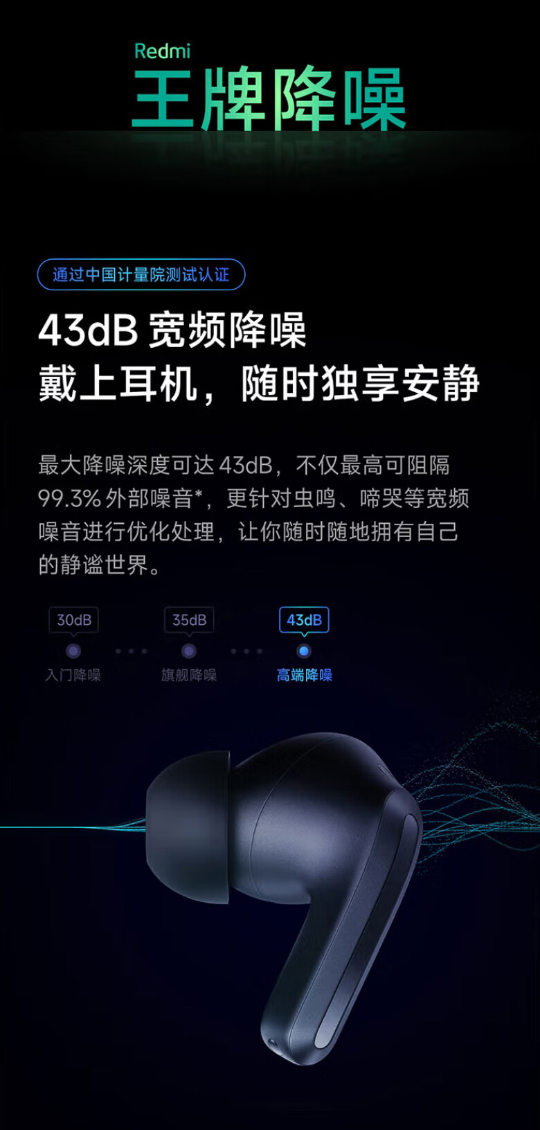 小米（MI）Redmi Buds 4 Pro 真无线蓝牙耳机 主动降噪 游戏低延迟 小米耳机 苹果华为手机通用（镜湖白）