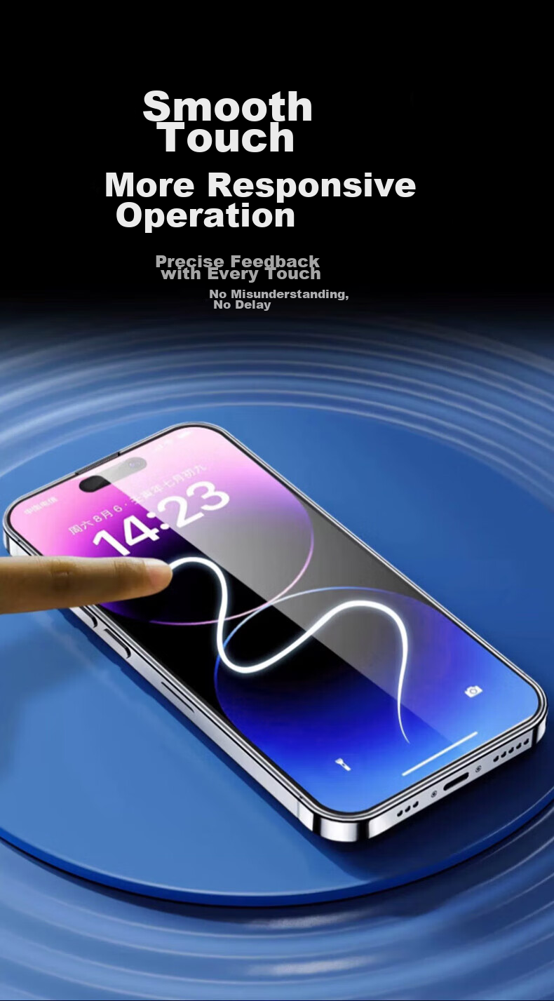 Защитное стекло для iPhone 16